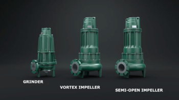 Zoeller Wastewater Pumps – What’s in your pump housing? image