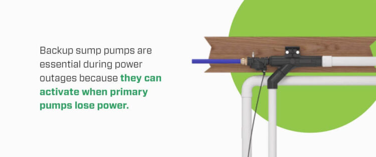 these pumps activate when primary pumps lose pawer