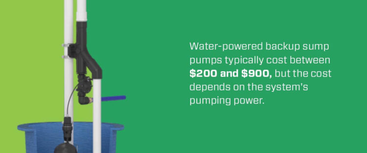 cost of water powered backup pumps